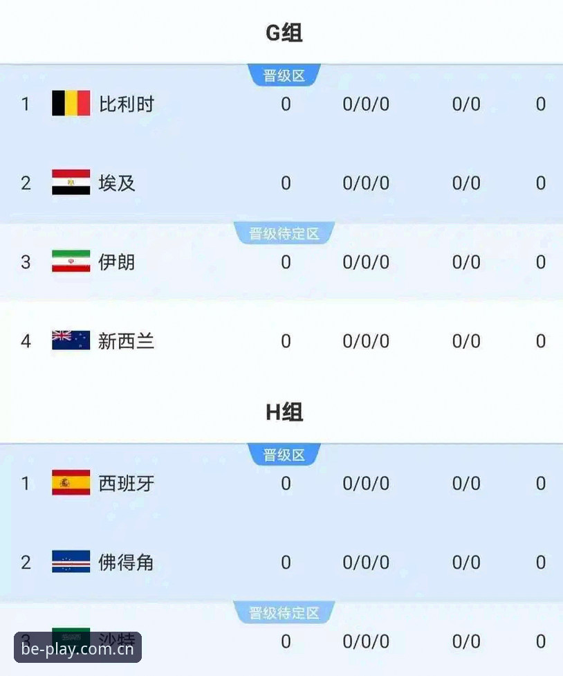3个数字拆解2026世界杯J组：德甲势力如何改写小组赛格局？